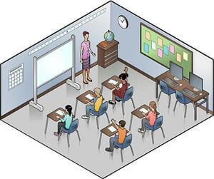 Montessori Eğitimi Nedir